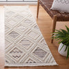 Safavieh Urban URB202 Grey / Ivory Area Rug Room Scene Feature