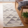 Safavieh Urban URB206 Grey / Ivory Area Rug Room Scene Feature