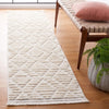 Safavieh Urban URB208 Ivory Area Rug Room Scene Feature