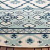 Safavieh Veranda VER097-3934 Turquoise / Blue Area Rug Detail