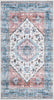 Safavieh Washable Printed Rug WPR322 Turquoise / Red Area