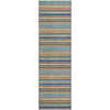 Dalyn Soft Essentials SE2 Jewel Machine Washable Area Rug Runner Main Image