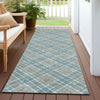 Dalyn Soft Essentials SE3 Teal Machine Washable Area Rug Runner Outdoor Lifestyle Image Feature