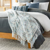 Surya Saugatuck SGK-1000 Yellow Throw Style Shot Feature