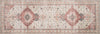 Loloi II Skye SKY-02 Ivory/Berry Area Rug Lifestyle Image Feature