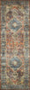 Loloi II Skye SKY-11 Rust/Blue Area Rug Lifestyle Image Feature