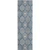 Dalyn Solace SL1 Navy Machine Washable Area Rug Runner Main Image