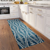 Dalyn Sedona SN6 Indigo Area Rug 