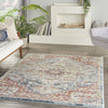 Nourison Soraya SOR04 Blue Multicolor Area Rug Corner Image