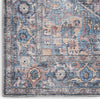 Nourison Machine Washable Series 1 SR101 Light Blue Multi Area Rug by Nicole Curtis Corner Image