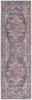 Nourison Machine Washable Series 1 SR101 Multicolor Area Rug by Nicole Curtis Main Image