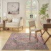 Nourison Machine Washable Series 1 SR101 Multicolor Area Rug by Nicole Curtis Room Image Feature