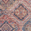 Nourison Machine Washable Series 1 SR103 Multicolor Area Rug by Nicole Curtis Swatch Image