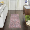 Nourison Machine Washable Series 1 SR103 Multicolor Area Rug by Nicole Curtis Room Image Feature
