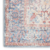 Nourison Machine Washable Series 1 SR104 Blue Multicolor Area Rug by Nicole Curtis Texture Image