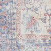 Nourison Machine Washable Series 1 SR104 Blue Multicolor Area Rug by Nicole Curtis Swatch Image