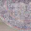 Nourison Machine Washable Series 1 SR104 Blue Multicolor Area Rug by Nicole Curtis Detail Image