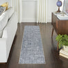 Nourison Machine Washable Series 1 SR107 Blue Grey Area Rug by Nicole Curtis Corner Image