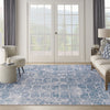 Nourison Machine Washable Series 1 SR107 Blue Grey Area Rug by Nicole Curtis Room Image Feature
