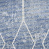 Nourison Machine Washable Series 1 SR107 Blue Area Rug by Nicole Curtis Swatch Image