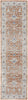 Nourison NICOLE CURTIS SER 4 SR402 GREY MULTICOLOR Main Image