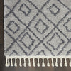 Nourison Serenity Shag SRS02 Grey Slate Area Rug Detail Image