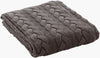 Surya Thea TEH-1000 Charcoal Throw main image