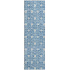 Dalyn The Reserve TR10 Denim Machine Washable Area Rug Runner Main Image