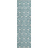 Dalyn The Reserve TR10 Teal Machine Washable Area Rug Runner Main Image