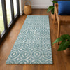 Dalyn The Reserve TR12 Turquoise Machine Washable Area Rug Runner Lifestyle Image Feature
