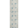Dalyn The Reserve TR16 Teal Machine Washable Area Rug Runner Main Image