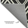 Dalyn The Reserve TR17 Black Machine Washable Area Rug Backing Image