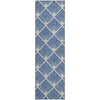 Dalyn The Reserve TR9 Navy Machine Washable Area Rug Runner Main Image