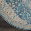Tranquil TRA07 Ivory/Turquoise Area Rug by Nourison Detail Image