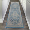 Tranquil TRA07 Ivory/Turquoise Area Rug by Nourison Corner Image