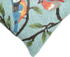 Trans Ocean Ravella 2270/04 Birds On Branches Aqua Area Rug Corner Image