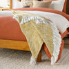 Surya Trina TRR-4000 Mustard Throw Style Shot