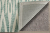 Feizy Wallace 8A40F Blue/White Area Rug Backing