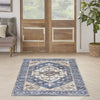 Nourison Brilliance Machine Washable WSB03 Denim Area Rug by Home Room Image Feature