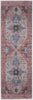 Nourison Brilliance Machine Washable WSB05 Ivory/Brick Area Rug by Home Runner