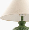 Surya Yosemite YOS-002 Lamp Detail