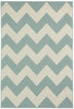 Capel Elsinore Chevron 4726 Resort Blue 420 Area Rug main image