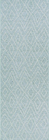 Couristan Timber Woodnote Serenity Blue Area Rug Runner Image