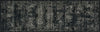Loloi Journey JO-08 Black / Charcoal Area Rug 2'4'' X 7'9'' Runner