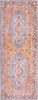 Surya Antioch AIC-2320 Area Rug Runner Image