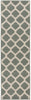Surya Alfresco ALF-9585 Moss Area Rug 2'3'' X 7'9'' Runner