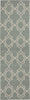 Surya Alfresco ALF-9589 Moss Area Rug 2'3'' x 7'9'' Runner