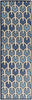 Surya Alameda AMD-1074 Navy Area Rug by Beth Lacefield 2'6'' x 8' Runner