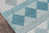 Momeni Andes AND-5 Blue Area Rug Close up