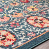 Surya Anika ANI-1032 Teal Dark Blue Bright Red Pink Saffron White Beige Camel Burnt Orange Area Rug Texture Image